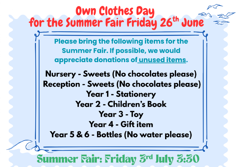 Poster showing items to donate
